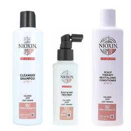 Nioxin – Pachet Medium System 3 pentru parul cu tendinta notabila de subtiere, fin si vopsit cu comanda online