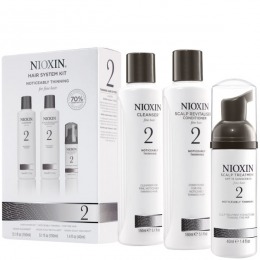 Nioxin – Pachet complet System 2 pentru par fin, normal cu tendinta dramatica de subtiere, cadere si rarefiere cu comanda online